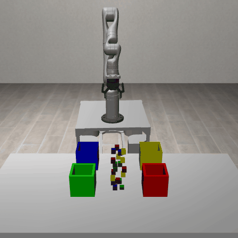 SortClutteredBlocks3D Demo