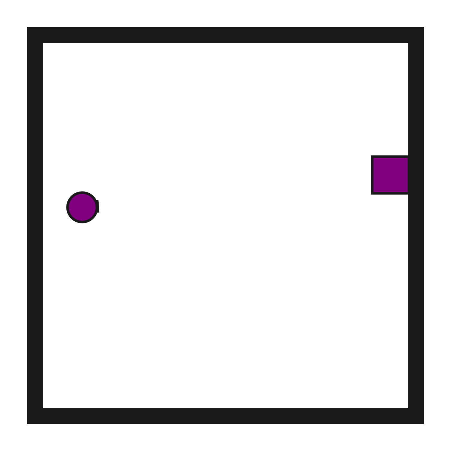 Example Demonstration