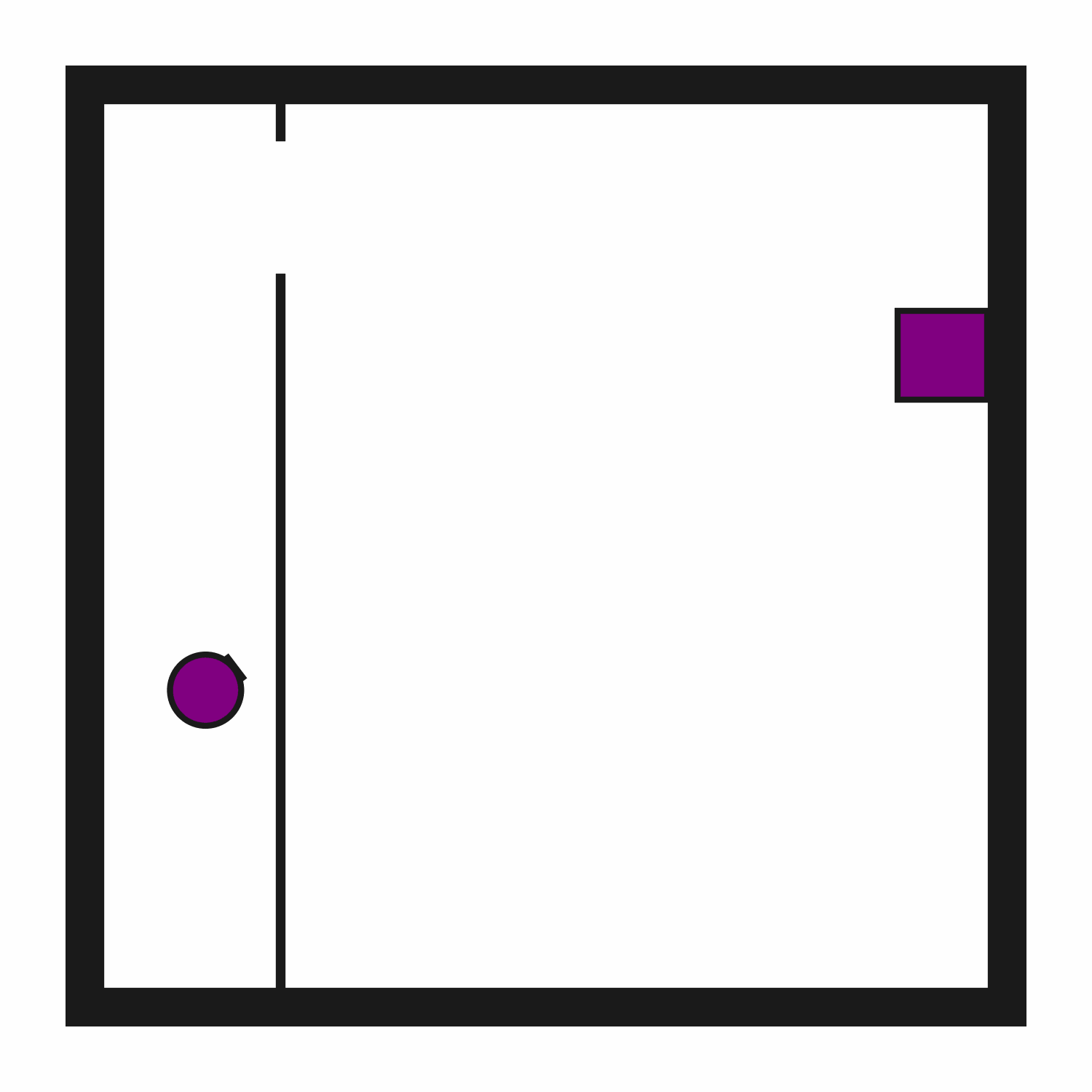 Example Demonstration