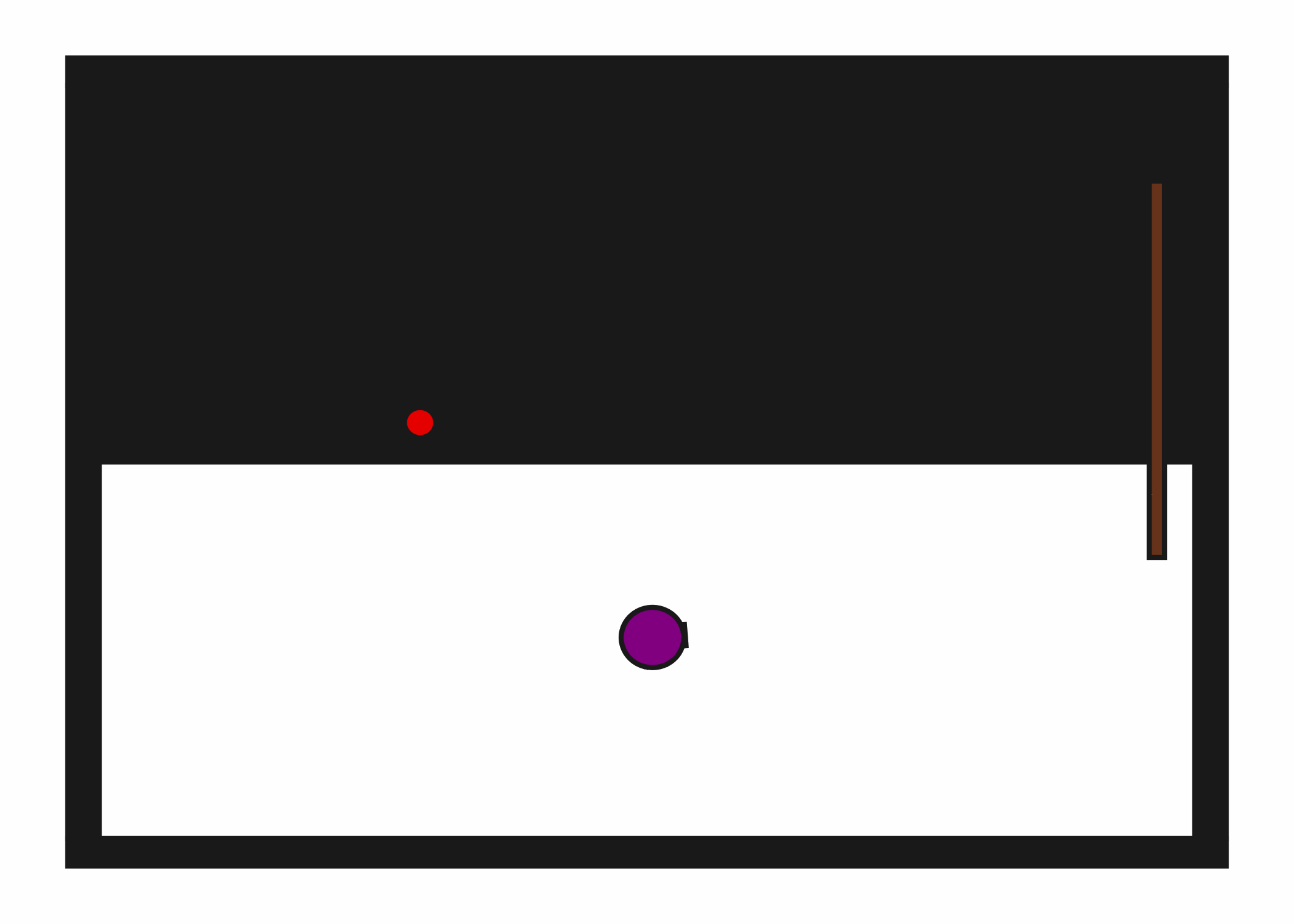 Example Demonstration