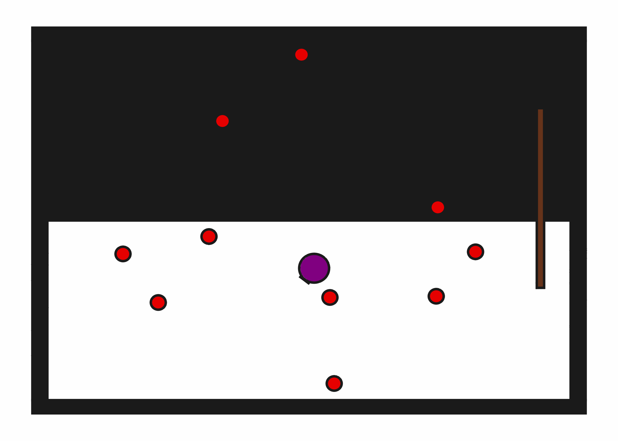 Example Demonstration