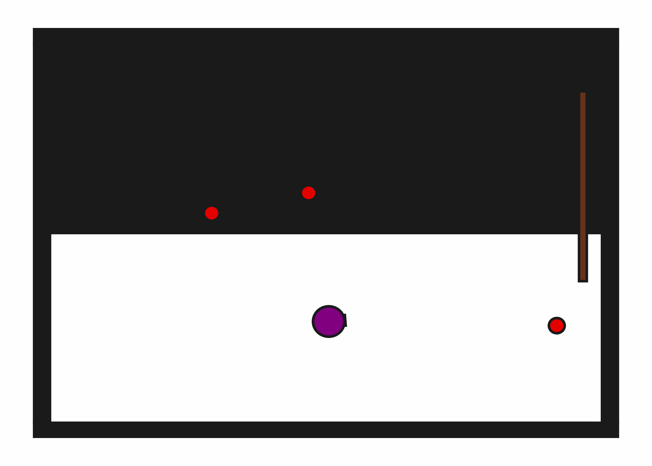 Example Demonstration