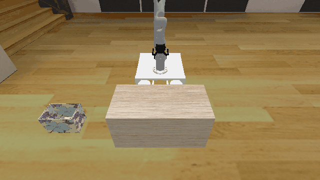 Example Demonstration