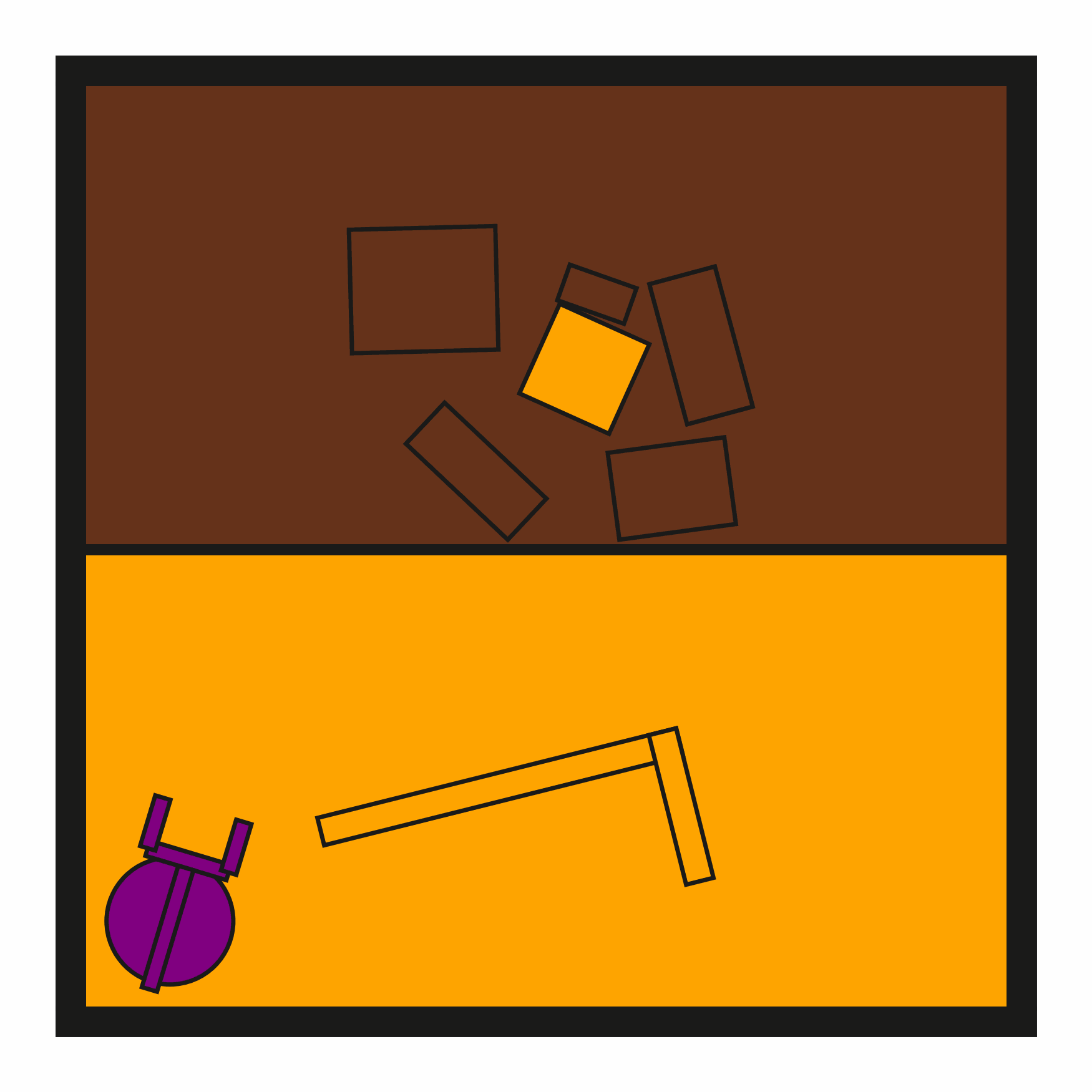 Environment demonstration