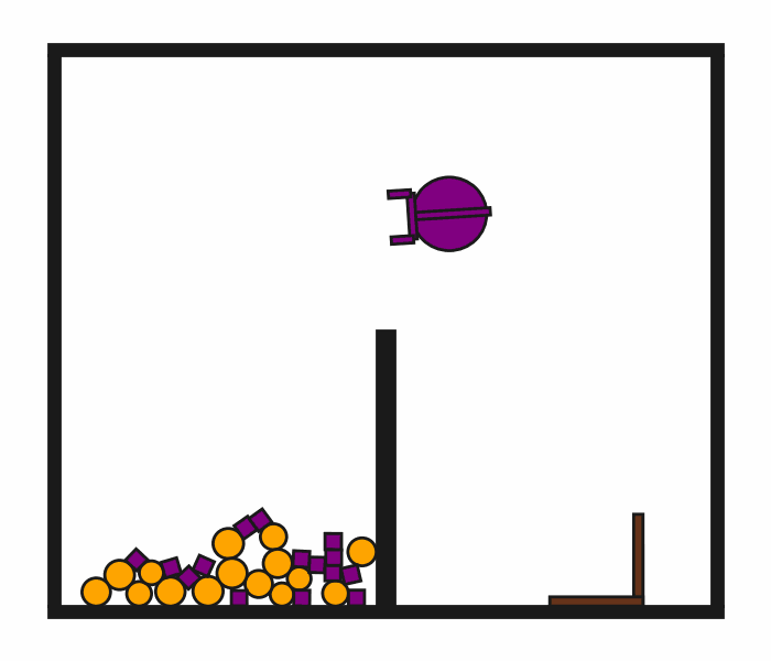 Environment demonstration