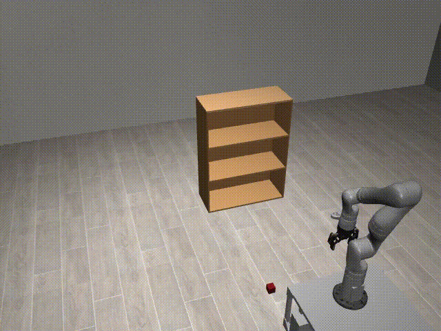 Environment demonstration