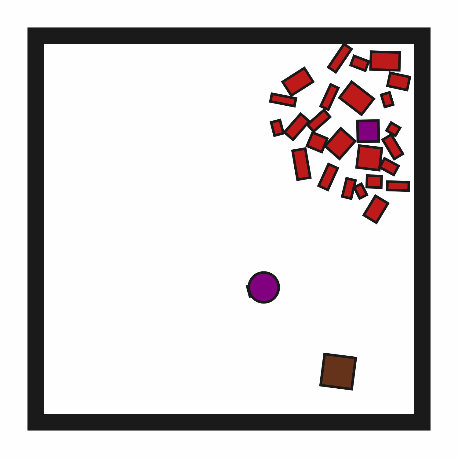 Initial State Distribution