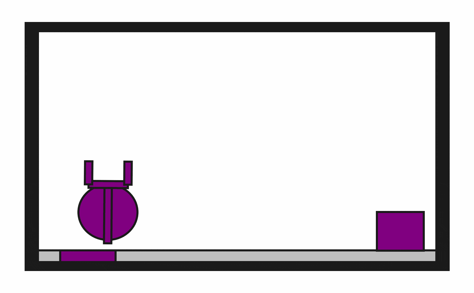 Initial State Distribution
