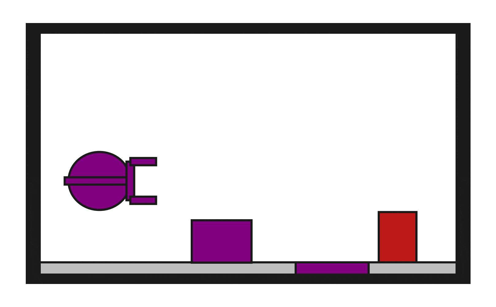 Initial State Distribution