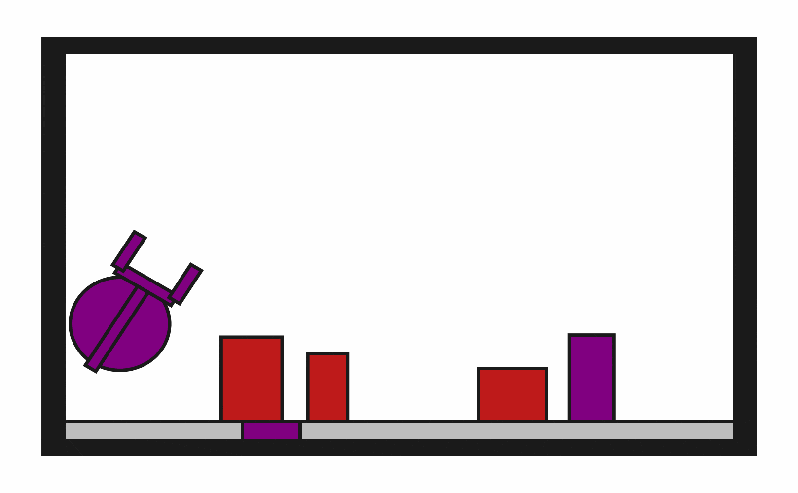Initial State Distribution