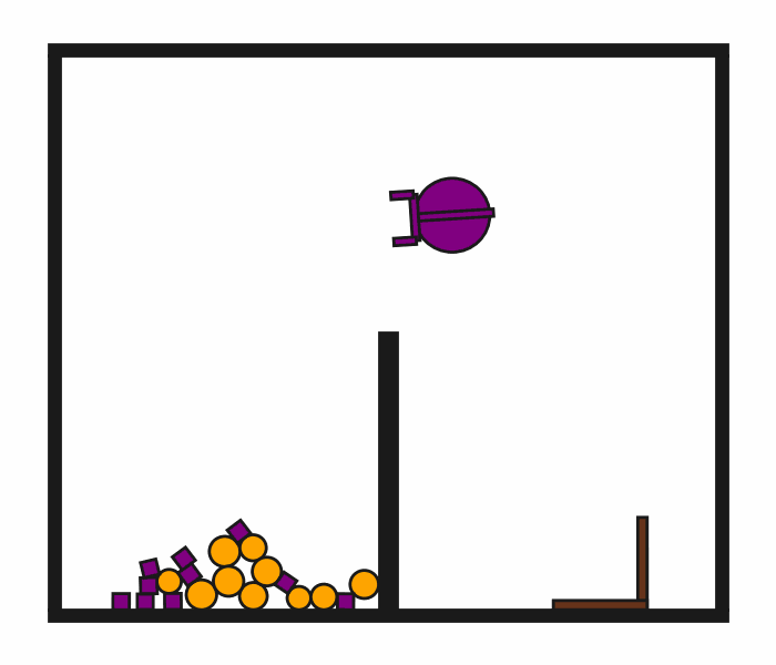 Initial State Distribution