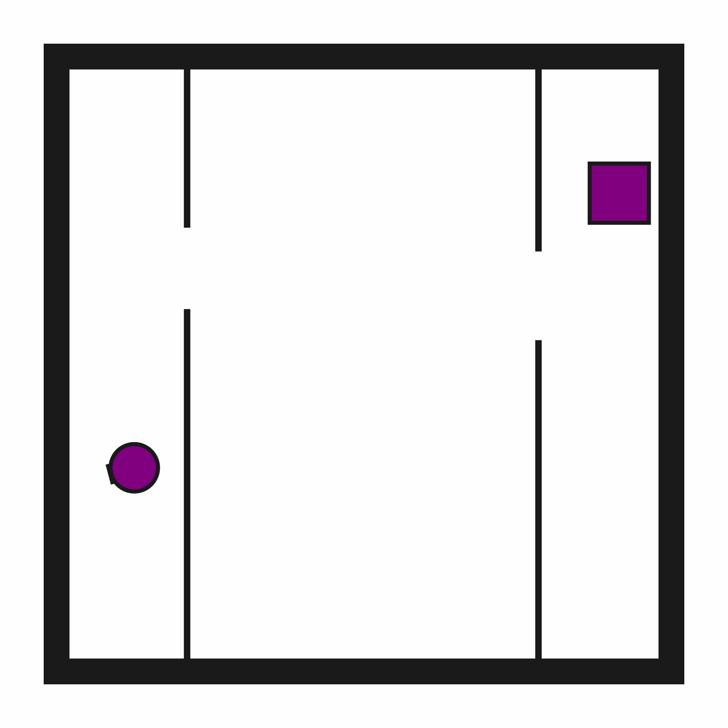 Initial State Distribution