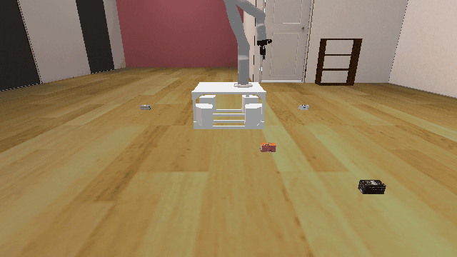 Initial State Distribution