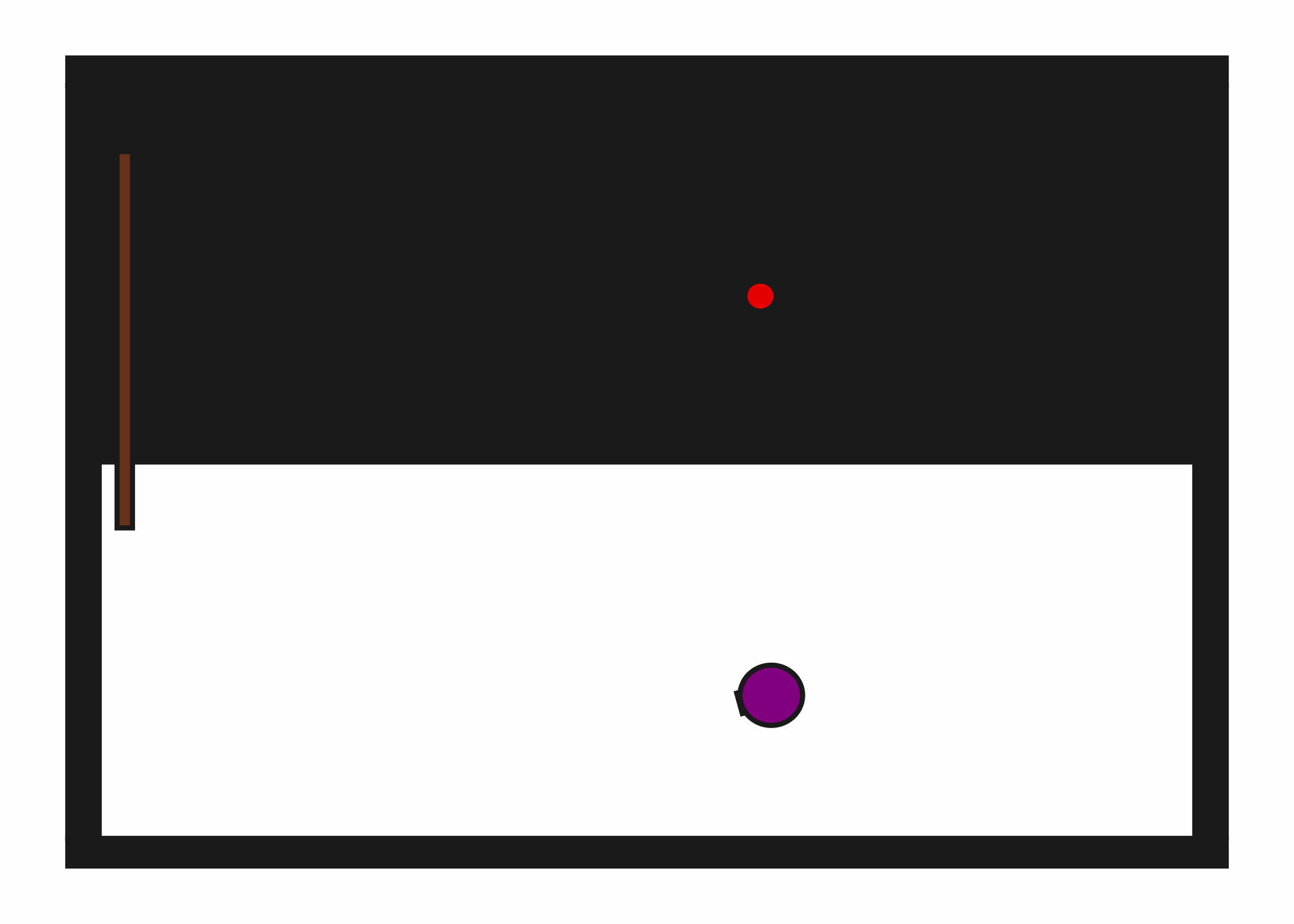Initial State Distribution