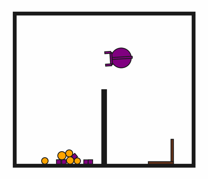 Random Action Behavior