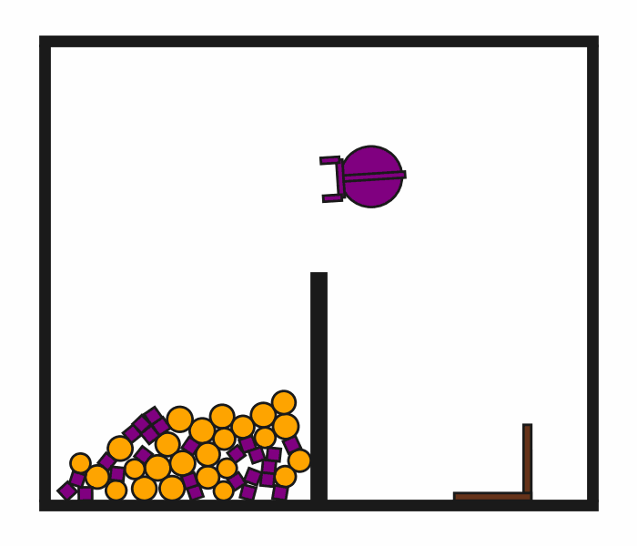 Random Action Behavior