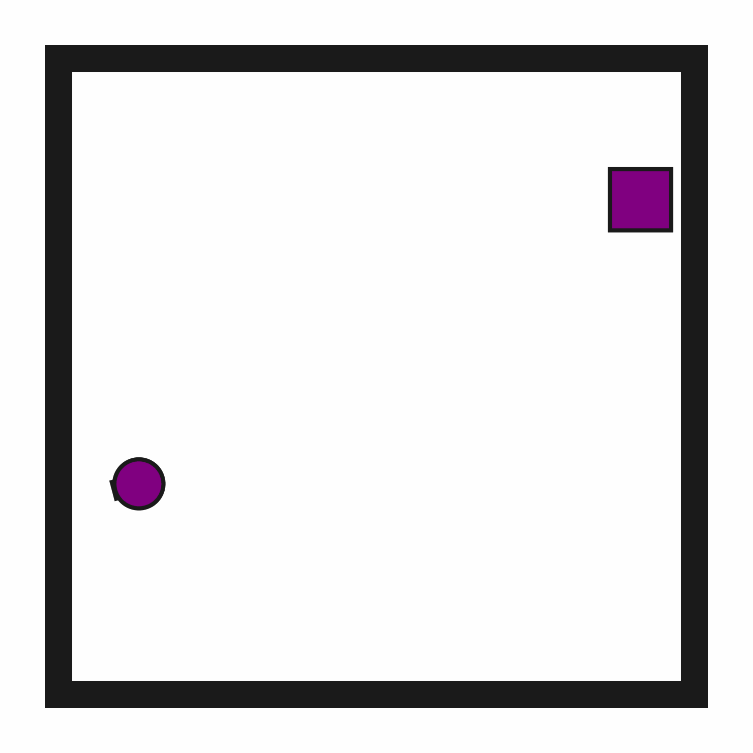 Random Action Behavior