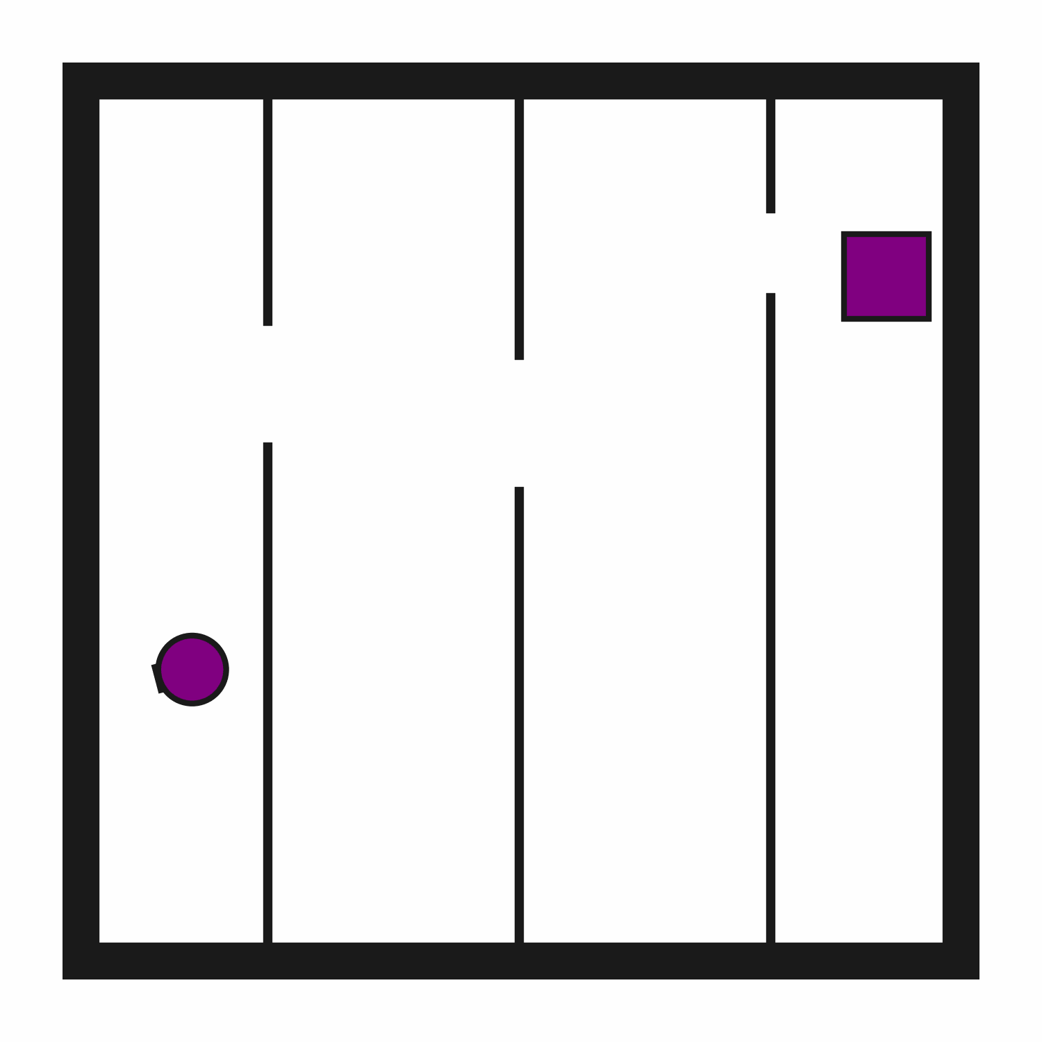 Random Action Behavior