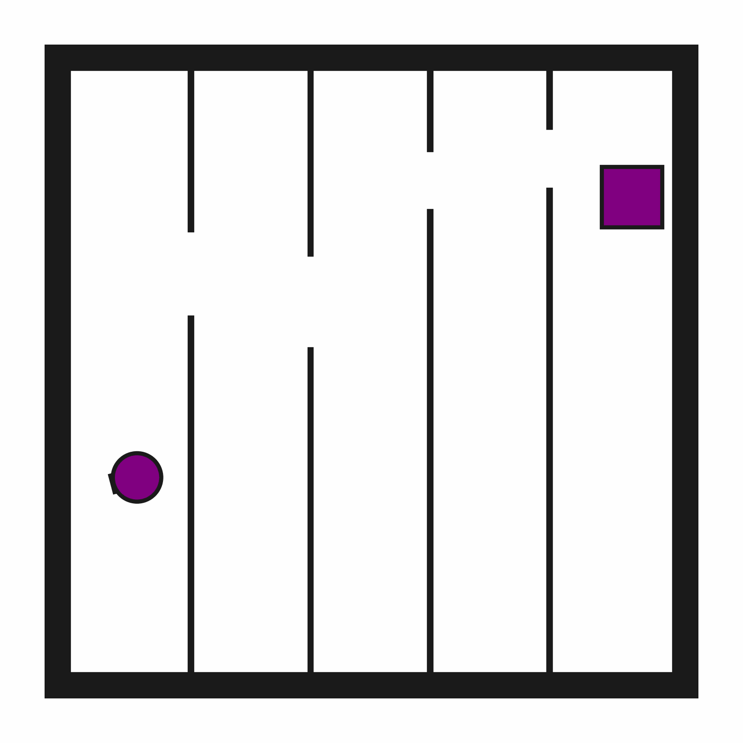 Random Action Behavior