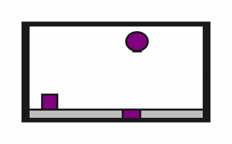 Random Action Behavior