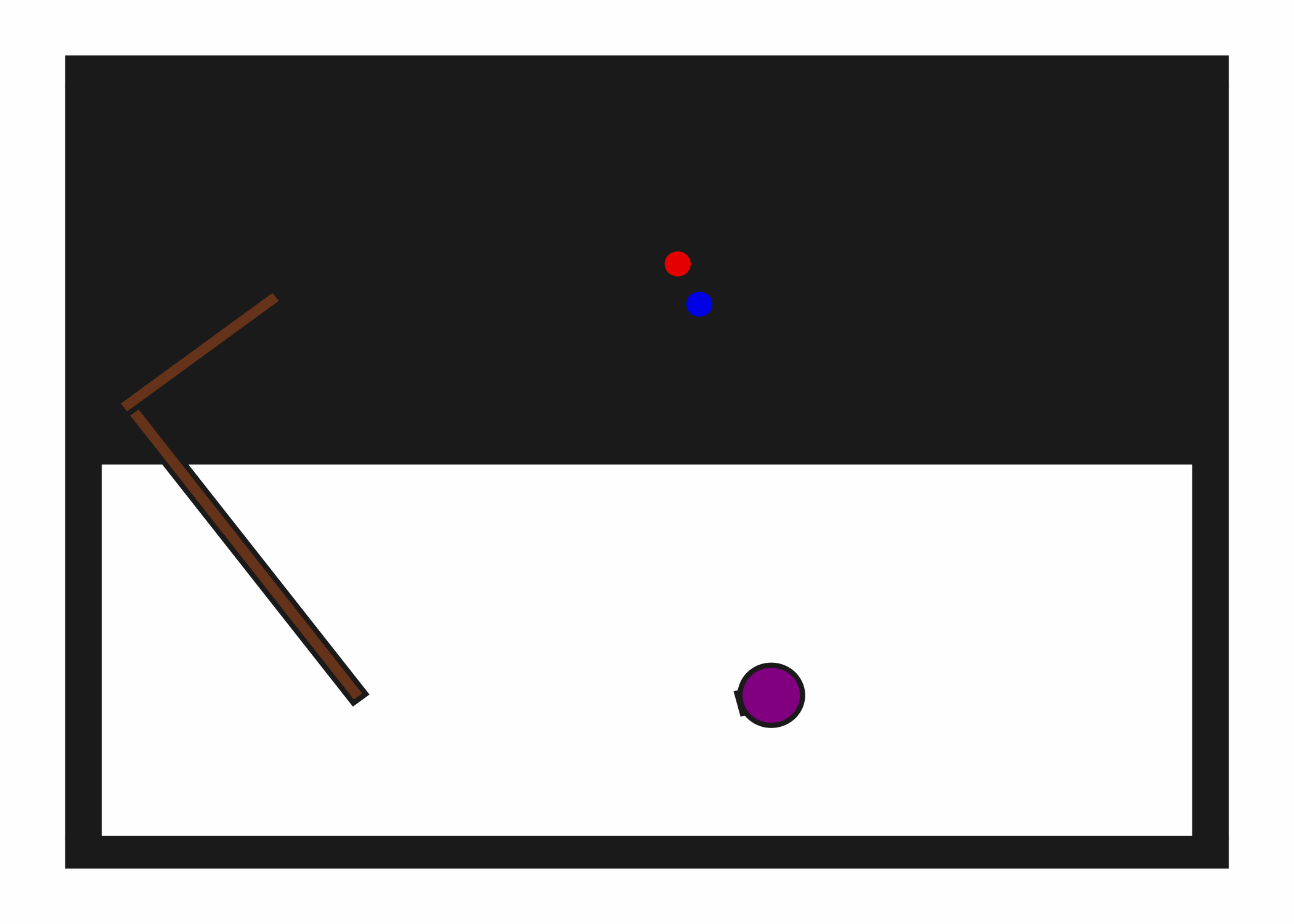 Random Action Behavior