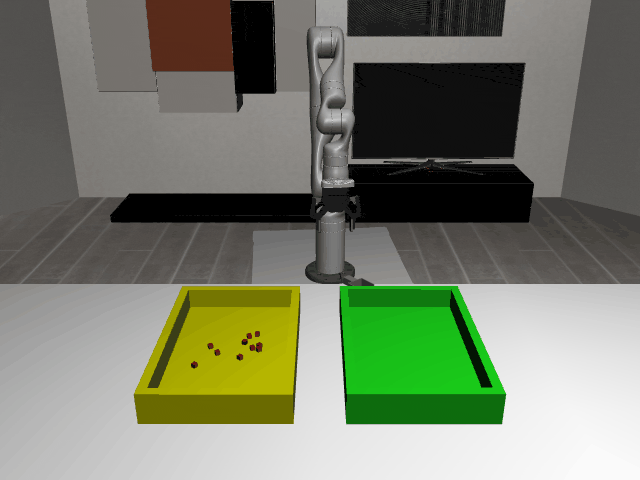 Random Action Behavior