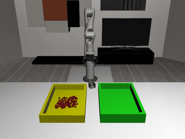 Random Action Behavior