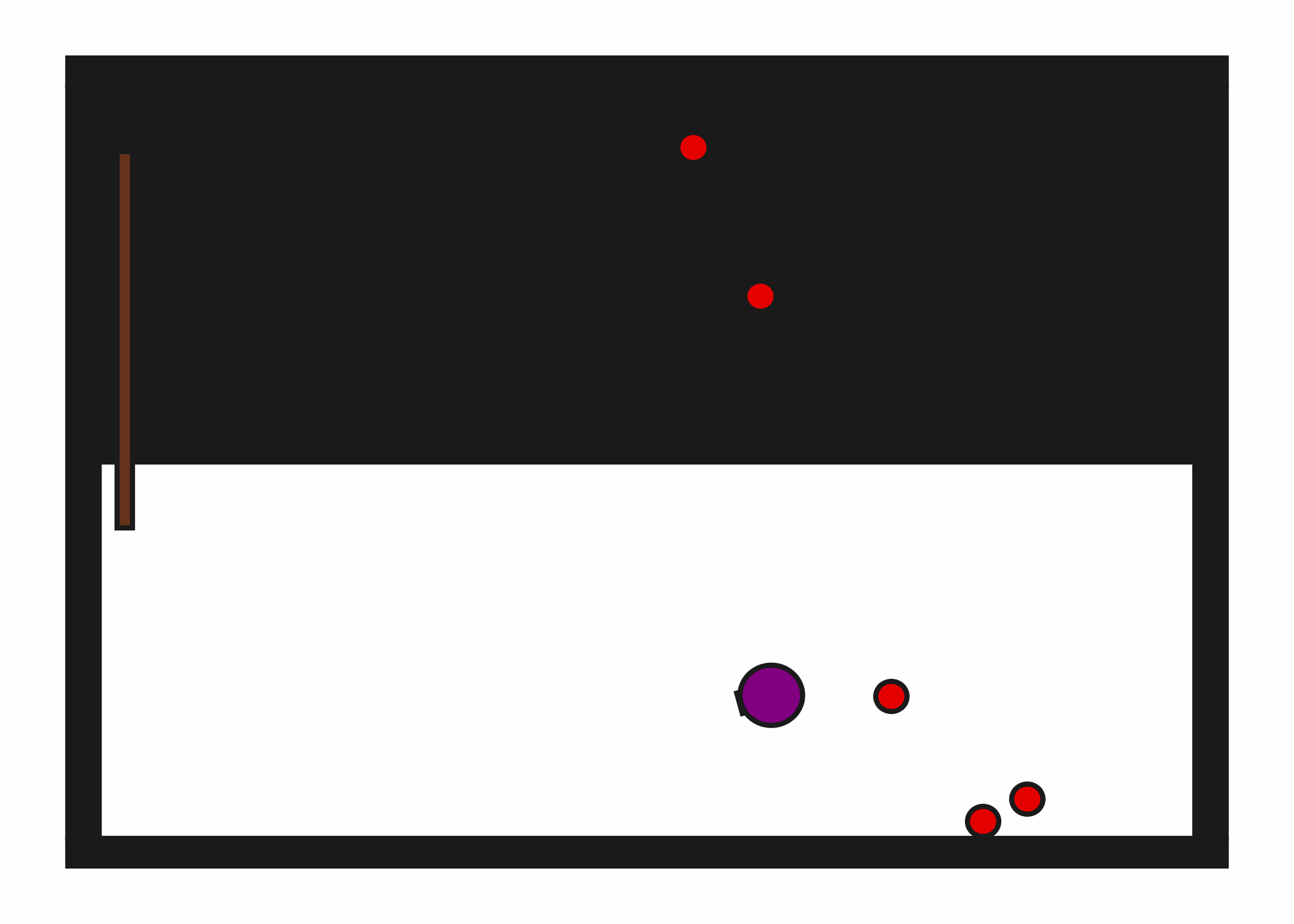 Random Action Behavior